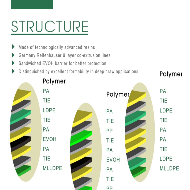 structure
