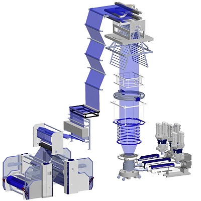 Co-extrusion machine 400-400